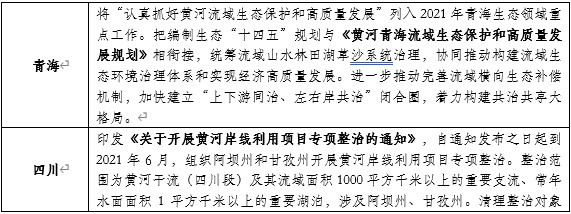 山東布局黃河生態(tài)保護(hù)：開工93個項目，總投資427億元！-