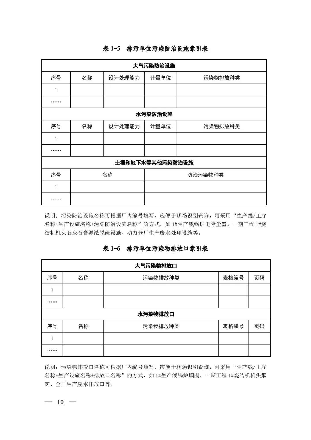 新舊對(duì)比！環(huán)境部發(fā)新版《排污許可證（副本）格式》-