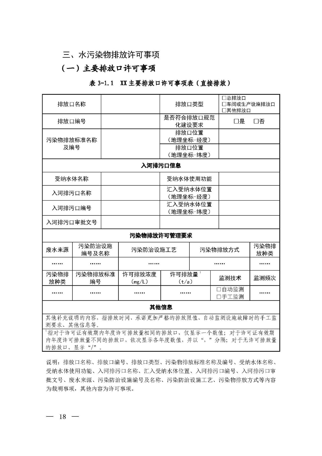 新舊對(duì)比！環(huán)境部發(fā)新版《排污許可證（副本）格式》-