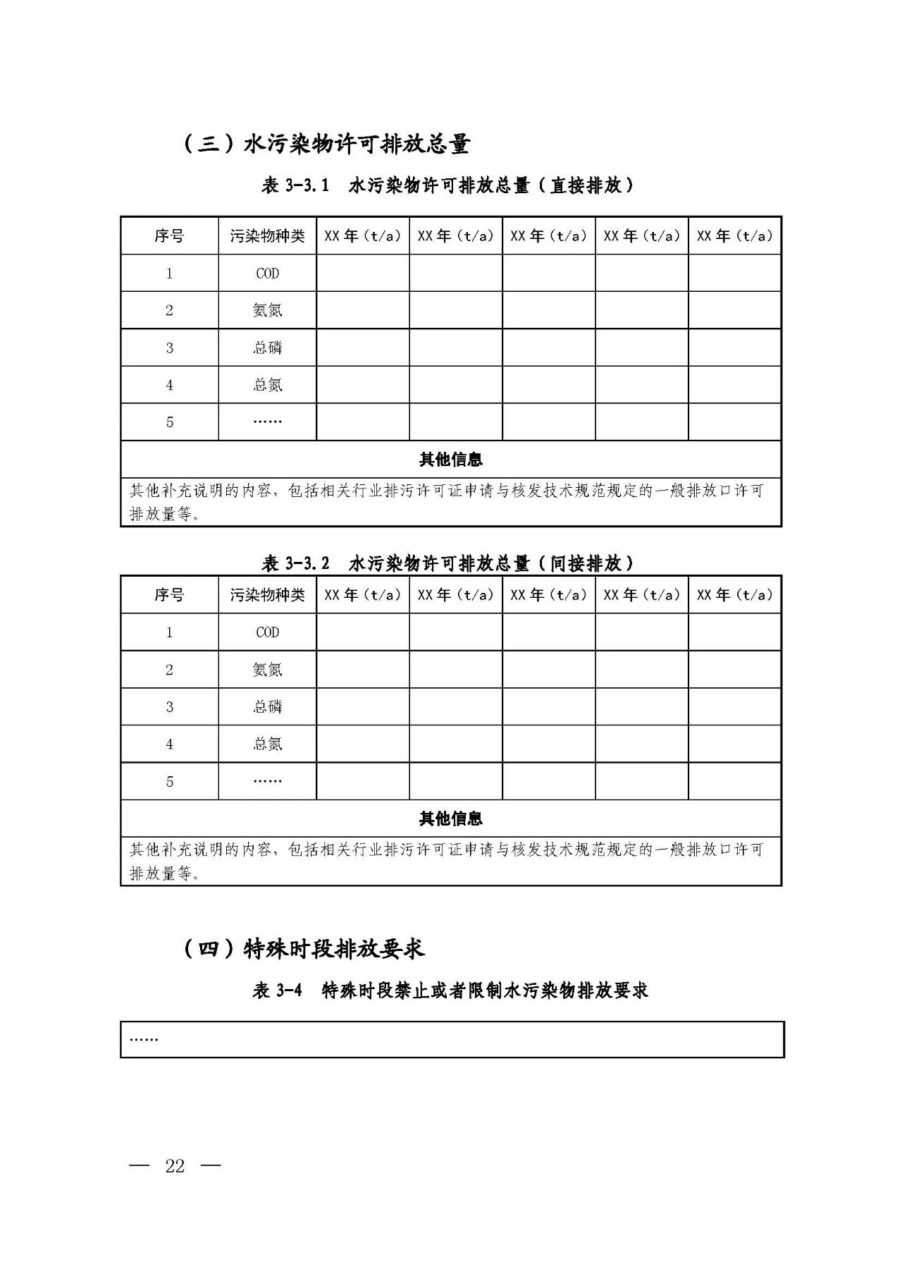 新舊對(duì)比！環(huán)境部發(fā)新版《排污許可證（副本）格式》-