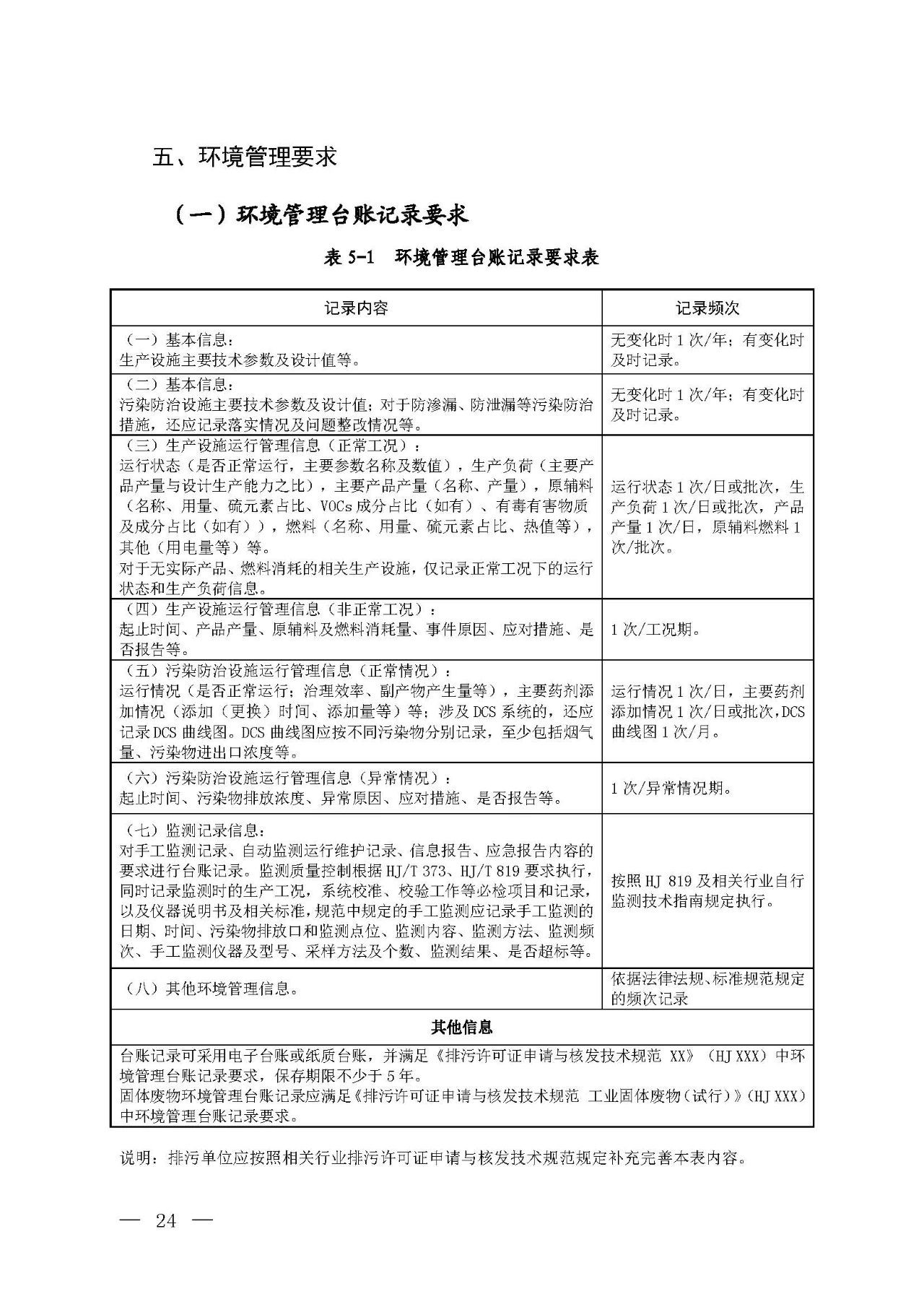 新舊對(duì)比！環(huán)境部發(fā)新版《排污許可證（副本）格式》-