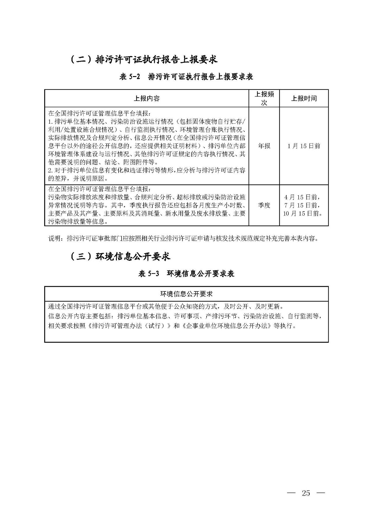 新舊對(duì)比！環(huán)境部發(fā)新版《排污許可證（副本）格式》-