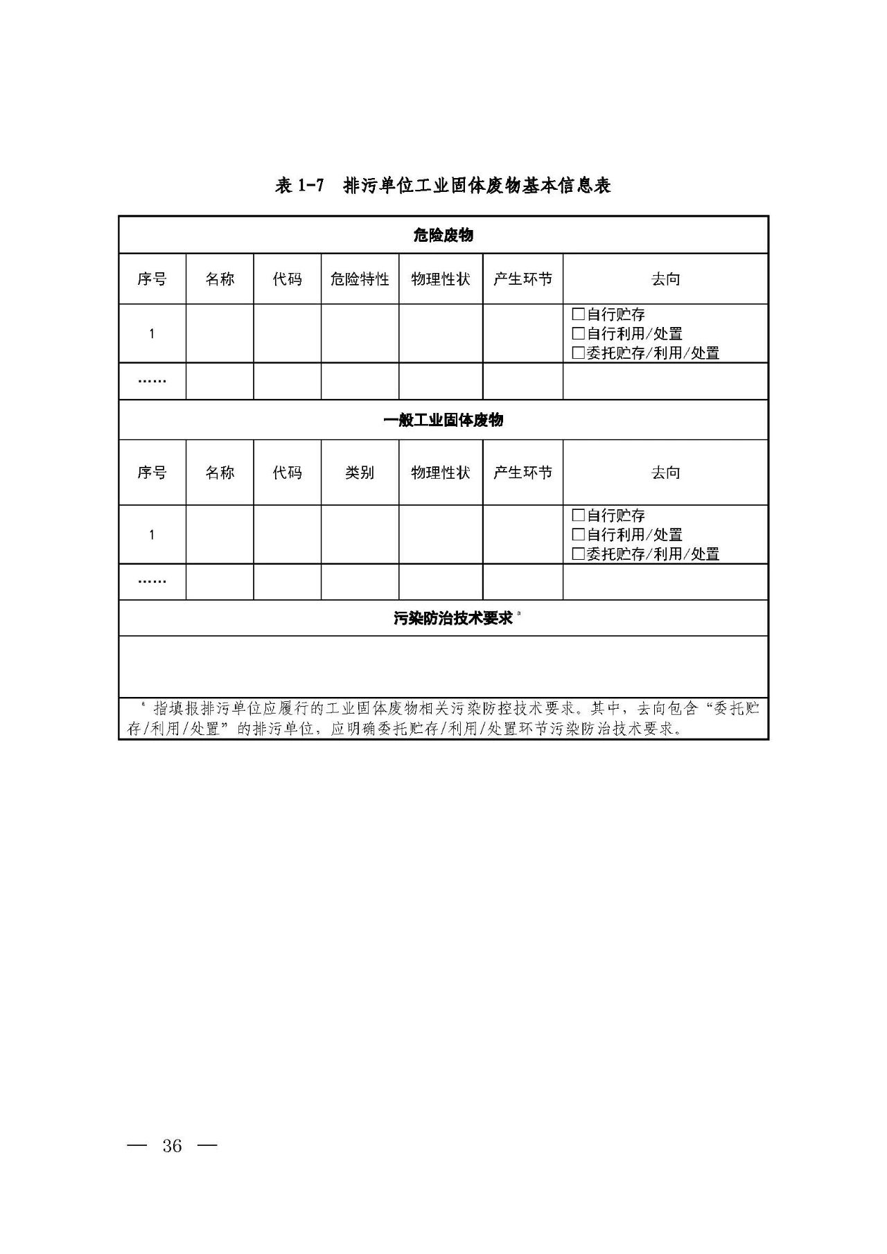 新舊對(duì)比！環(huán)境部發(fā)新版《排污許可證（副本）格式》-