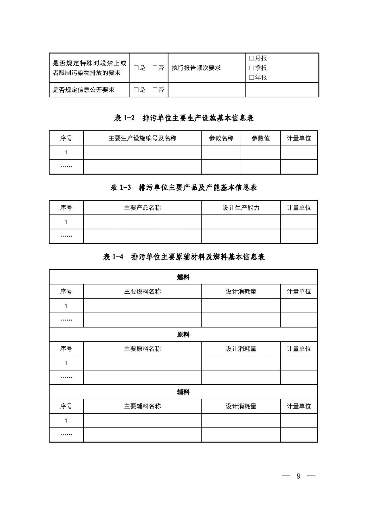 新舊對(duì)比！環(huán)境部發(fā)新版《排污許可證（副本）格式》-