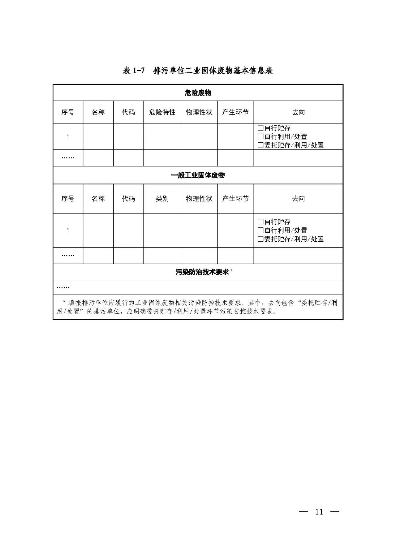 新舊對(duì)比！環(huán)境部發(fā)新版《排污許可證（副本）格式》-