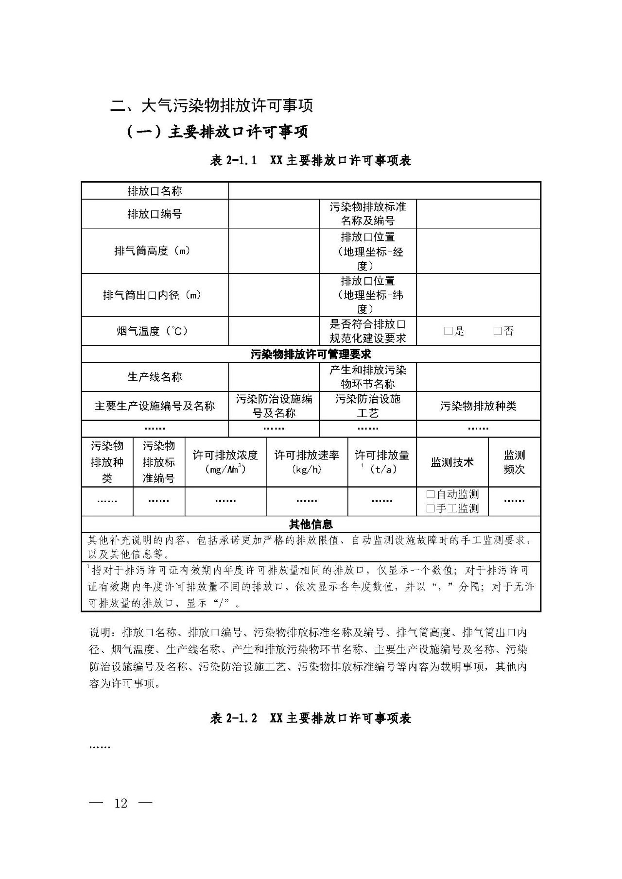 新舊對(duì)比！環(huán)境部發(fā)新版《排污許可證（副本）格式》-